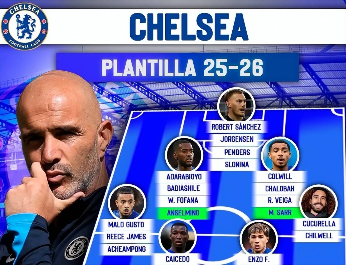 7大借将，出租车2.0版！法甲欧战队陪练，切尔西又赢了？